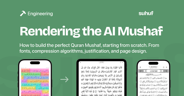 Rendering the AI Mushaf